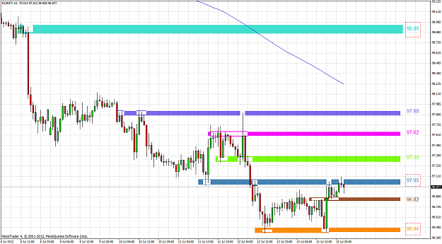 Click to Enlarge

Name: eurjpy 1h 2012.07.15.png
Size: 73 KB
