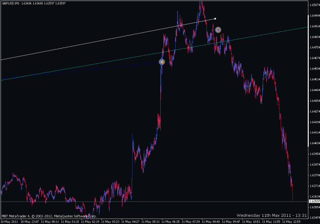 Click to Enlarge

Name: triangle, not a gann fan 5.gif
Size: 19 KB