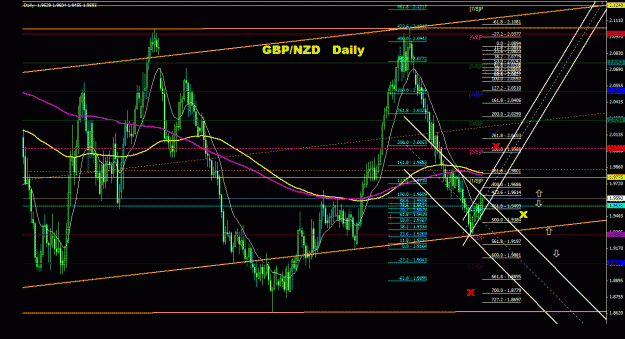 Click to Enlarge

Name: gbpnzd_daily_011.gif
Size: 42 KB