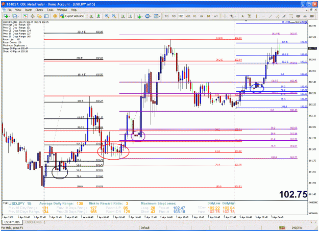 Click to Enlarge

Name: usdjpy_usdchf_current.gif
Size: 50 KB