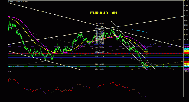 Click to Enlarge

Name: euraud_4h_011.gif
Size: 29 KB