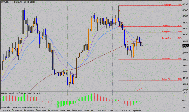 Click to Enlarge

Name: 08403eurusd1.gif
Size: 21 KB