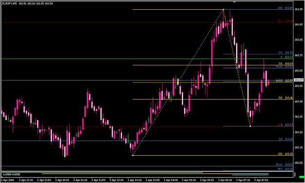 Click to Enlarge

Name: Yuppie_Trades_32_2.png
Size: 14 KB