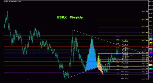 Click to Enlarge

Name: usdx_weekly_011.gif
Size: 30 KB