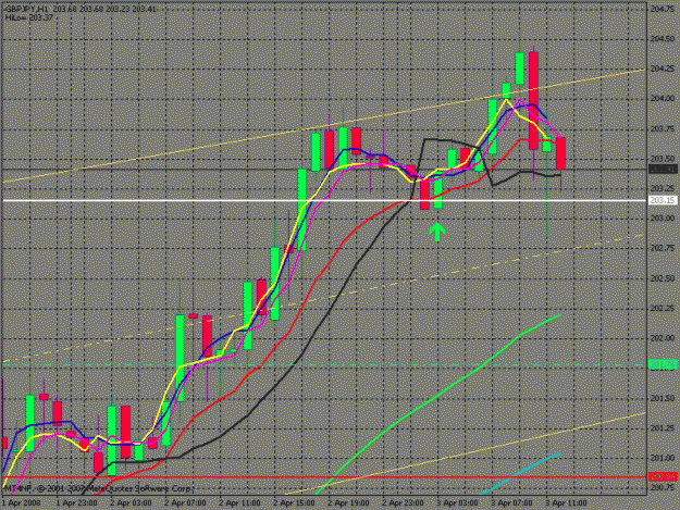 Click to Enlarge

Name: gbp jpy 4 3.gif
Size: 26 KB