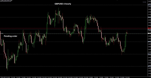 Click to Enlarge

Name: GBPUSD 4 hourly 16-07.jpg
Size: 93 KB