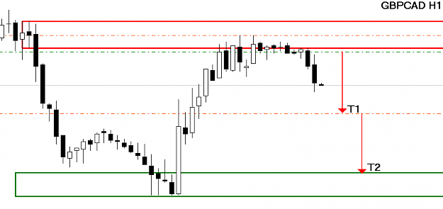 Click to Enlarge

Name: gbpcad.png
Size: 8 KB
