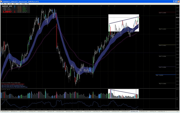 Click to Enlarge

Name: audchf vsa.jpg
Size: 149 KB