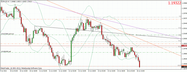Click to Enlarge

Name: euraud1607121.gif
Size: 36 KB