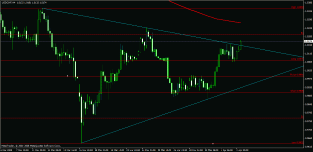 Click to Enlarge

Name: charts.gif
Size: 20 KB