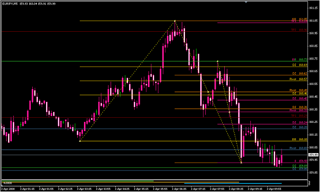 Click to Enlarge

Name: Yuppie_Trades_40_2.png
Size: 16 KB