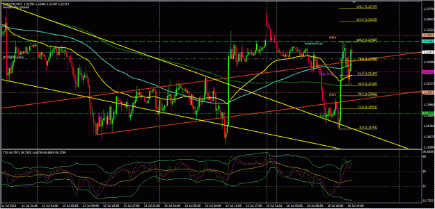 Click to Enlarge

Name: EURUSD_Jul16_1055.gif
Size: 156 KB