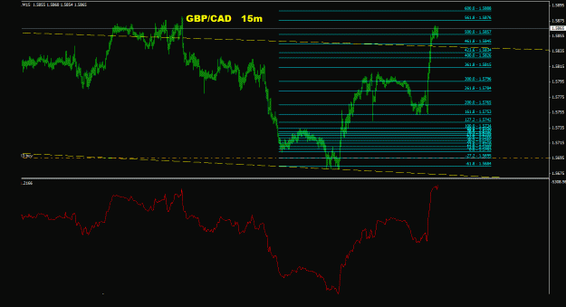 Click to Enlarge

Name: gbpcad_15m_011.gif
Size: 20 KB
