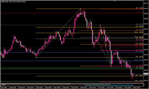 Click to Enlarge

Name: Yuppie_Trades_41_3.png
Size: 16 KB