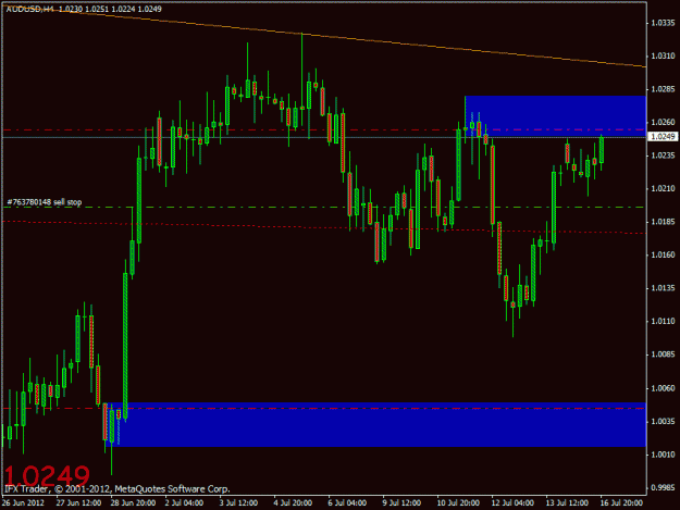 Click to Enlarge

Name: usd-chf weekly.gif
Size: 17 KB