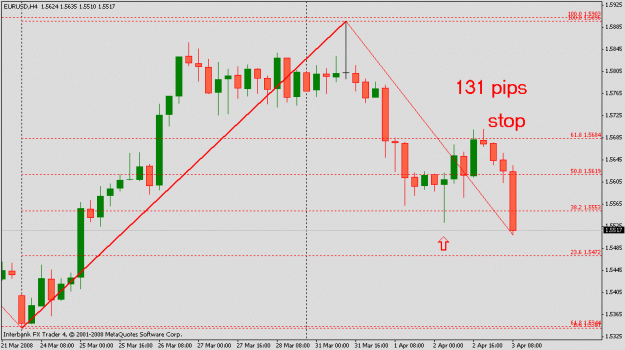 Click to Enlarge

Name: eurusd.gif
Size: 15 KB