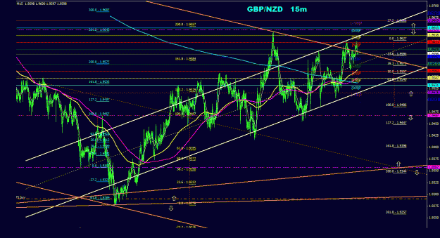 Click to Enlarge

Name: gbpnzd_15m_011.gif
Size: 42 KB