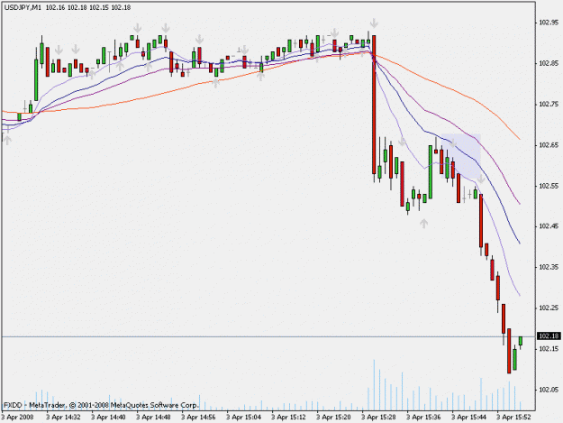 Click to Enlarge

Name: chart.gif
Size: 14 KB