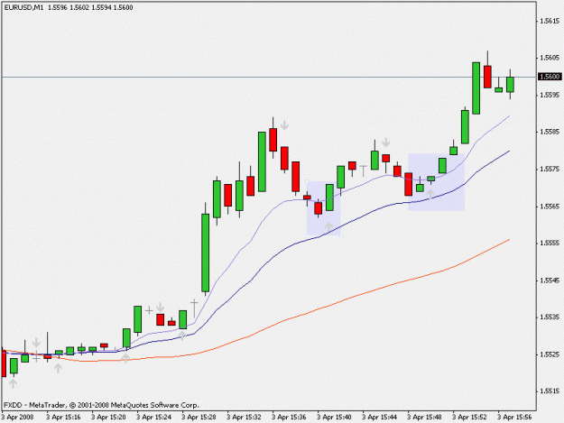 Click to Enlarge

Name: chart2.gif
Size: 11 KB