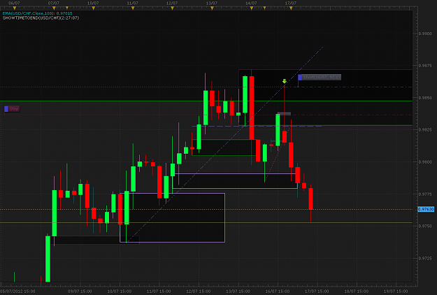 Click to Enlarge

Name: usd chf.png
Size: 61 KB