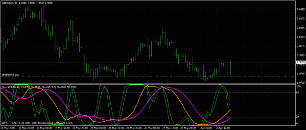 Click to Enlarge

Name: gbpusd4h.gif
Size: 23 KB