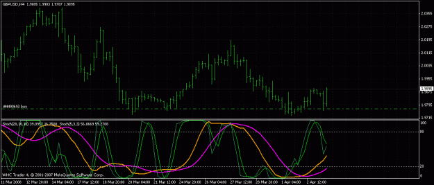 Click to Enlarge

Name: gbpusd4h.gif
Size: 23 KB