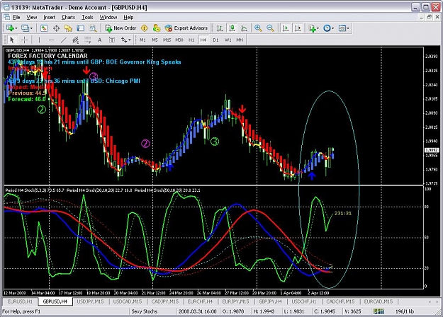 Click to Enlarge

Name: chart4.JPG
Size: 148 KB