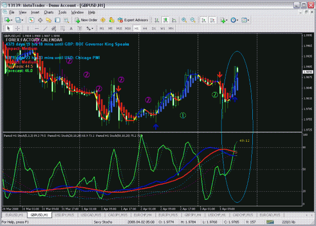 Click to Enlarge

Name: chart1h.gif
Size: 55 KB