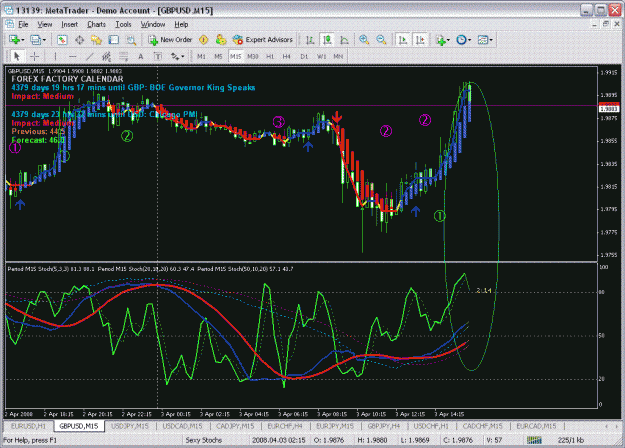 Click to Enlarge

Name: chart15.GIF
Size: 53 KB