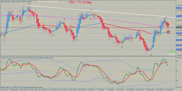 Click to Enlarge

Name: GBPUSD_H4_strategy name_20120717184756.gif
Size: 26 KB