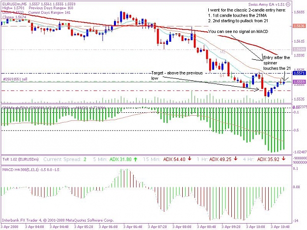 Click to Enlarge

Name: 20080403 5min trade 3 jpeg.JPG
Size: 101 KB