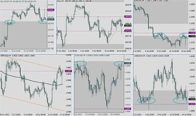 Click to Enlarge

Name: forex.jpg
Size: 149 KB