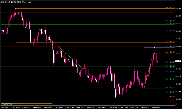 Click to Enlarge

Name: Yuppie_Trades_45_1.png
Size: 15 KB
