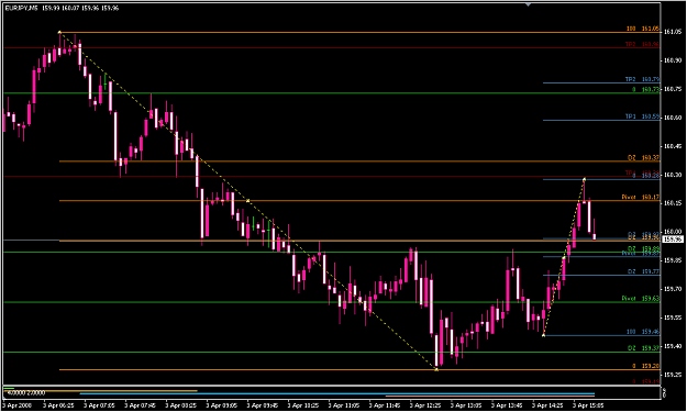 Click to Enlarge

Name: Yuppie_Trades_45_2.png
Size: 15 KB