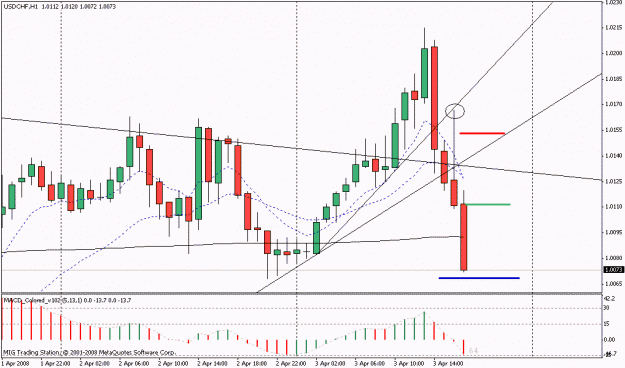 Click to Enlarge

Name: eur1.gif
Size: 18 KB