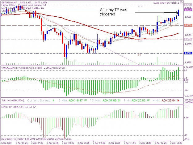Click to Enlarge

Name: 20080403 5min trade 5bjpeg.JPG
Size: 102 KB
