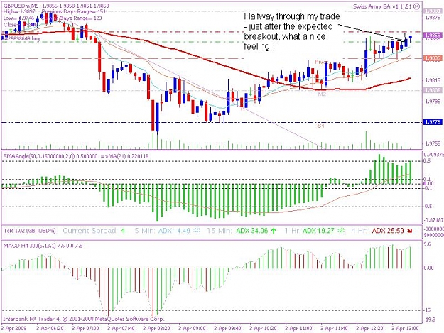 Click to Enlarge

Name: 20080403 5min trade 5ajpeg.JPG
Size: 108 KB