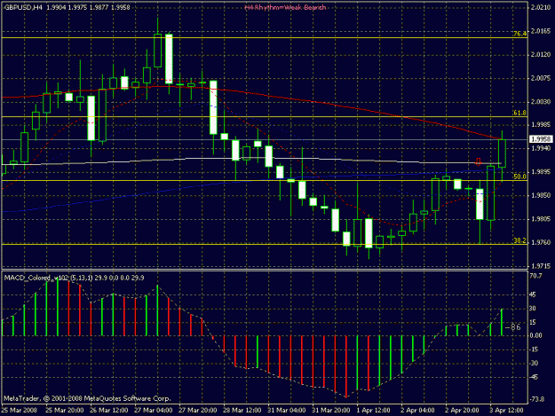 Click to Enlarge

Name: gbpusd.gif
Size: 23 KB
