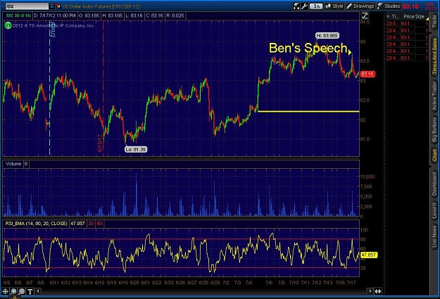 Click to Enlarge

Name: 2012-07-17-TOS_CHARTS.jpg
Size: 141 KB