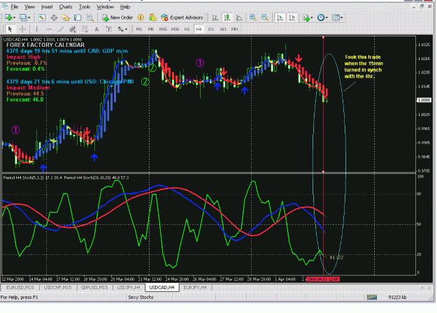 Click to Enlarge

Name: chart4.gif
Size: 49 KB