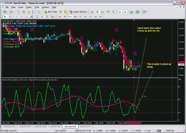 Click to Enlarge

Name: chart15.GIF
Size: 52 KB