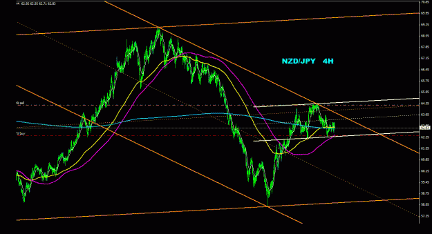 Click to Enlarge

Name: nzdjpy_4h_011.gif
Size: 26 KB