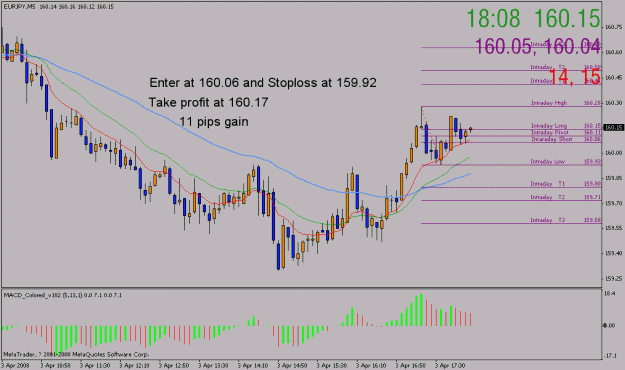 Click to Enlarge

Name: 08403eurjpy1.gif
Size: 23 KB
