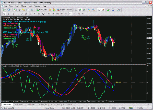 Click to Enlarge

Name: chart4h.GIF
Size: 53 KB
