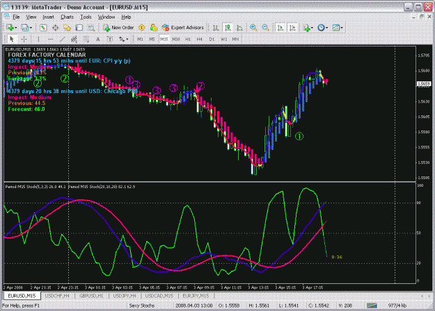 Click to Enlarge

Name: chart15m.GIF
Size: 48 KB