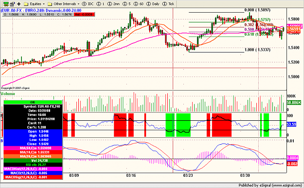 Click to Enlarge

Name: eurusd'.png
Size: 152 KB