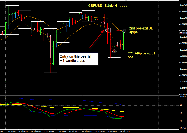 Click to Enlarge

Name: GBPUSD week 29 H1 trade closed 18-7-2012 9-24-40 PM.png
Size: 28 KB