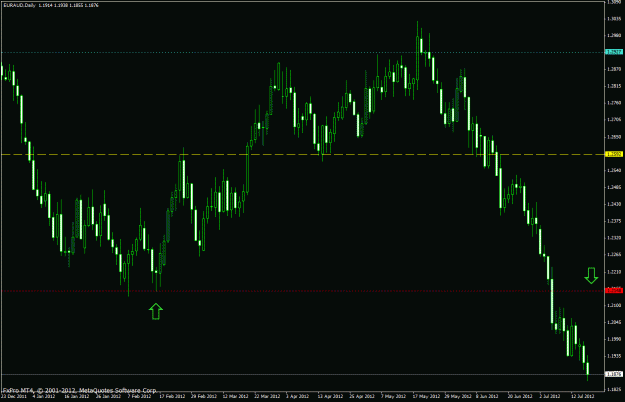 Click to Enlarge

Name: euraud-D1.gif
Size: 24 KB