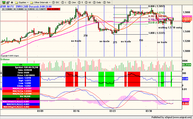 Click to Enlarge

Name: eurusd01.png
Size: 157 KB
