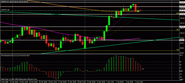 Click to Enlarge

Name: jpy 403.gif
Size: 23 KB